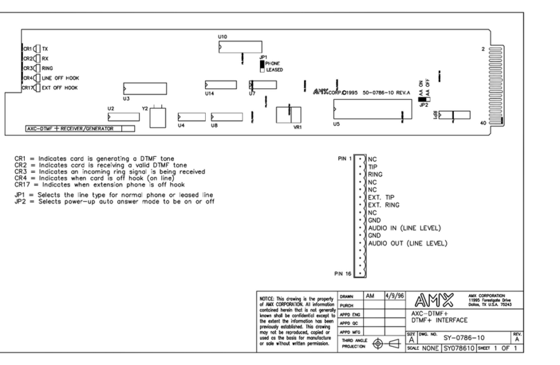 AMX AXC-DTMF Plus Dimensional drawing