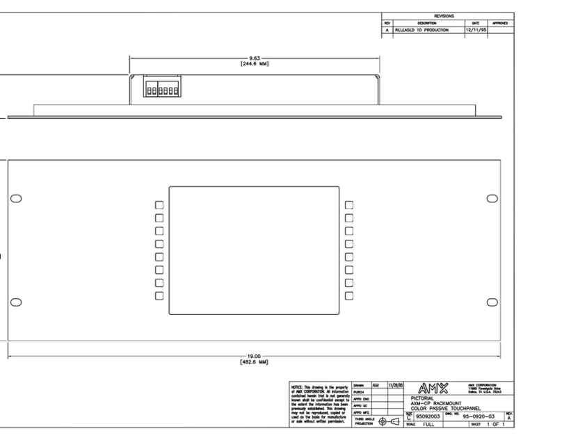 AMX AXM-CP Guide