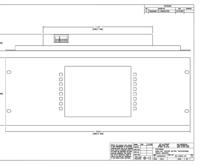 AMX AXM-CA Guide