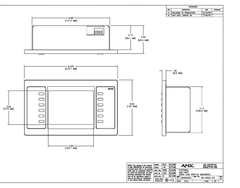 AMX AXD-MCP Guide