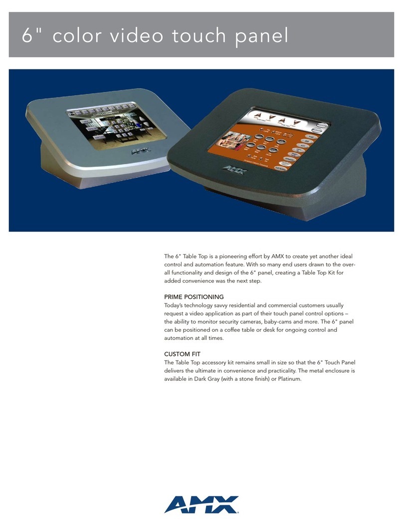 AMX AXD-CV6 User manual AMX AXD-CV6 User manual