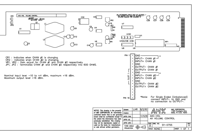 AMX AXC-VOL Guide