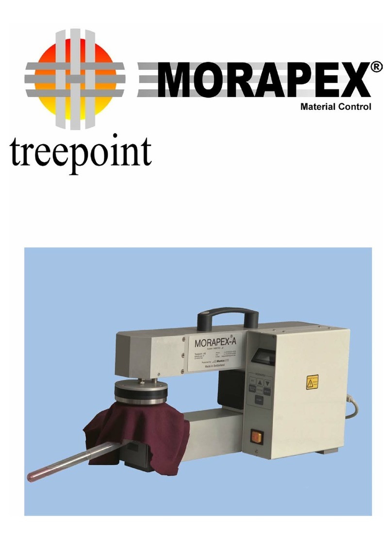 treepoint MORAPEX Features