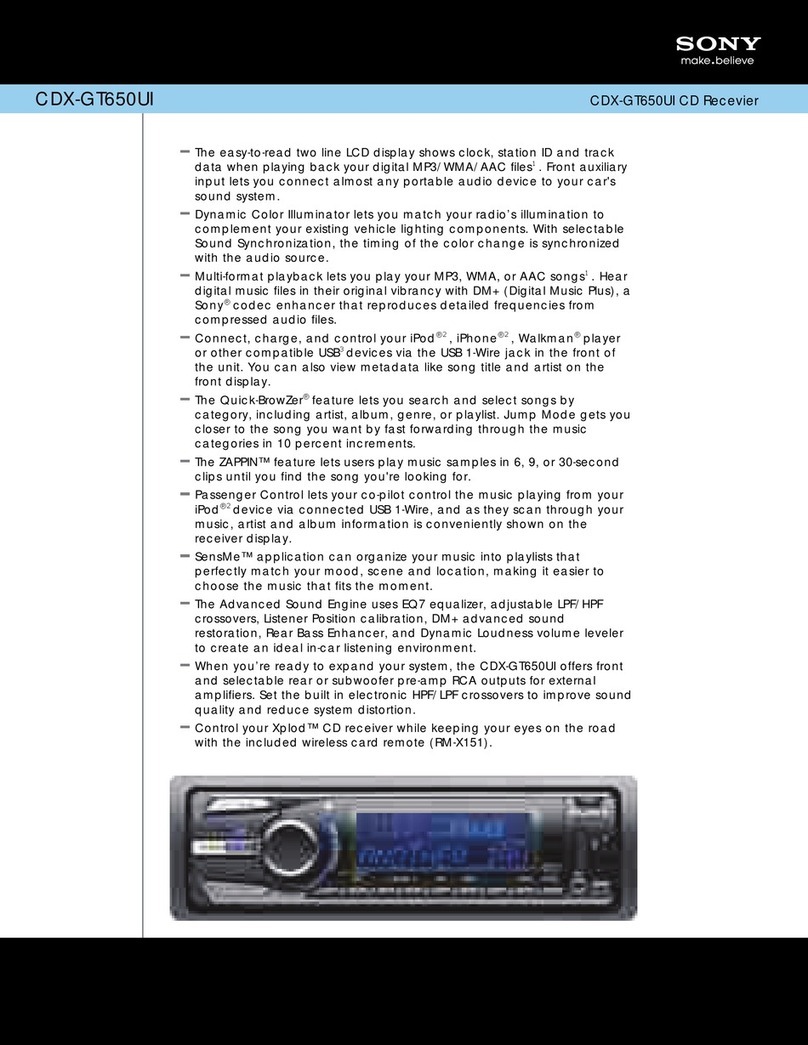 Sony CDX-GT650UI - Fm/am Compact Disc Player User manual