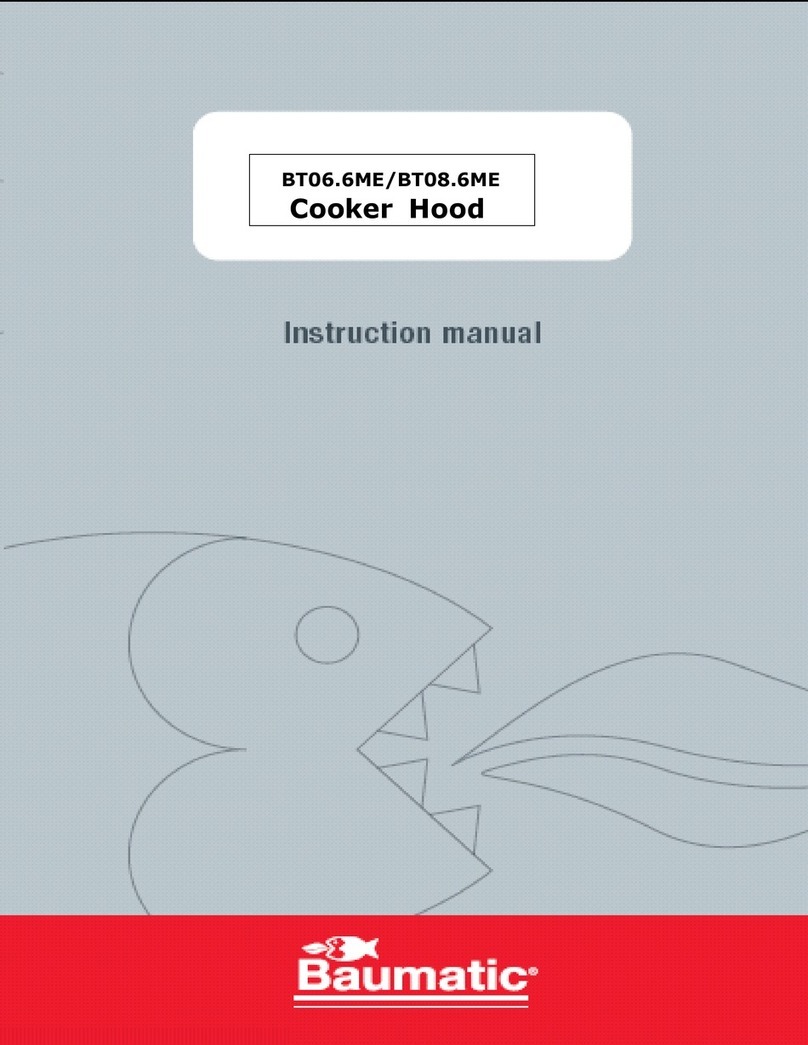 Baumatic BT06.6ME User manual
