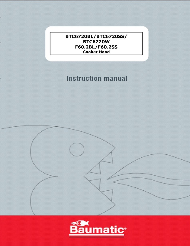 Baumatic BTC6720 User manual Baumatic BTC6720 User manual