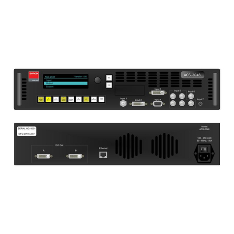 Barco ACS-2048 User manual