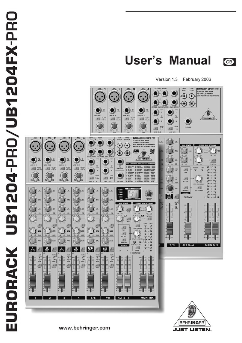 Behringer EURORACK UB1204-PRO User manual