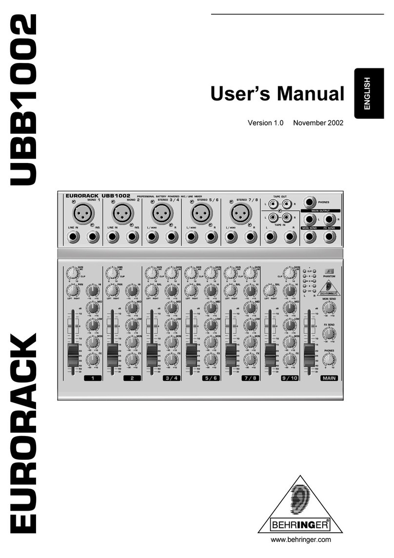 Behringer Eurorack UBB1002 user manual