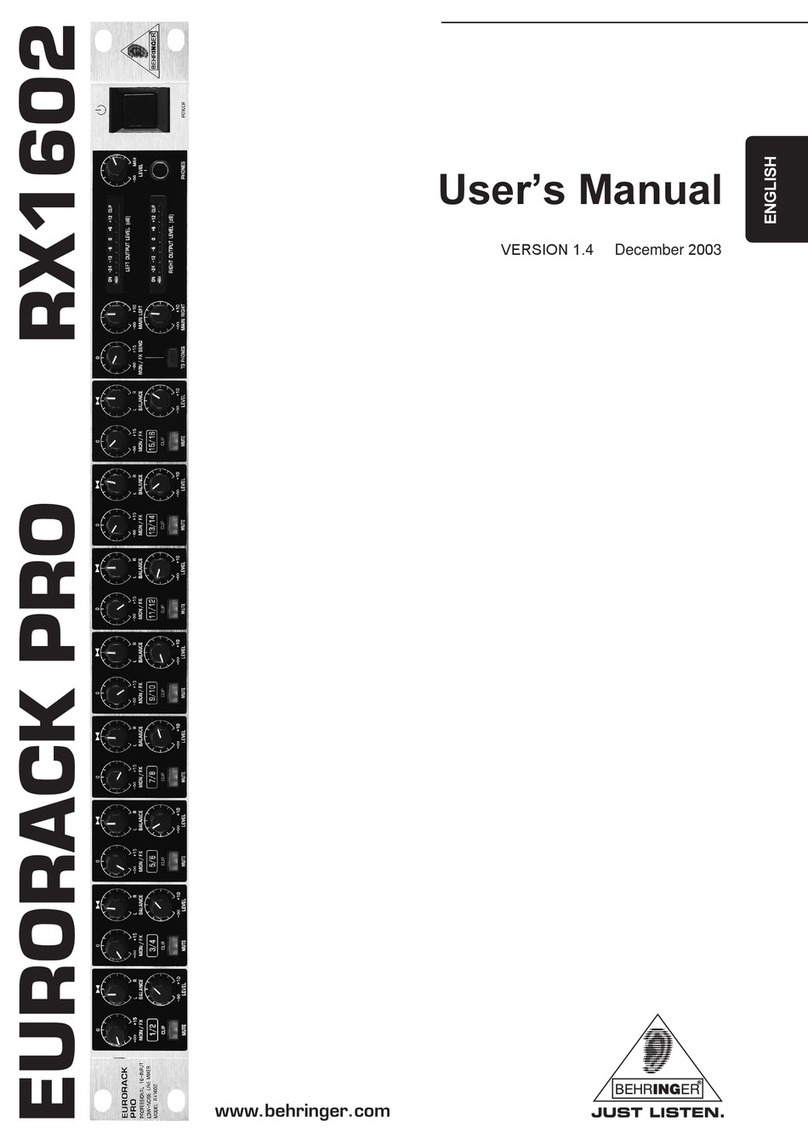 Behringer RX1602 User manual