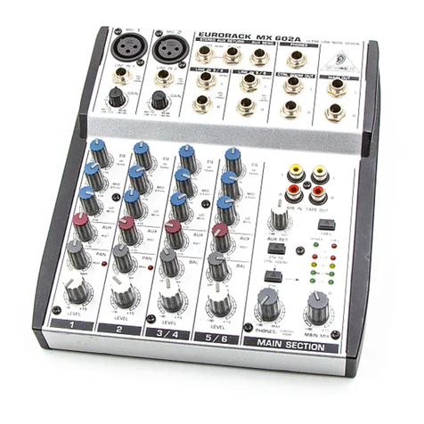 Behringer Eurorack MX602A User manual