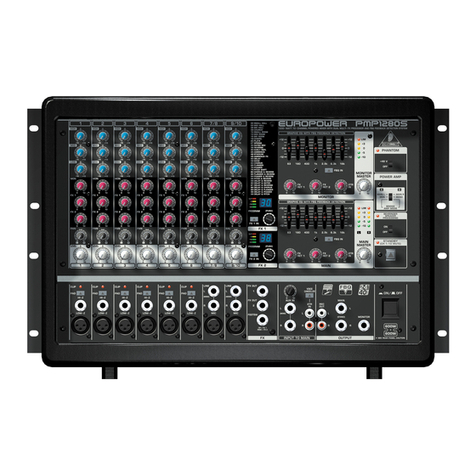 Behringer Europower PMP1280S user manual