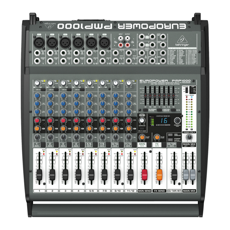 Behringer Europower PMP1000 user manual