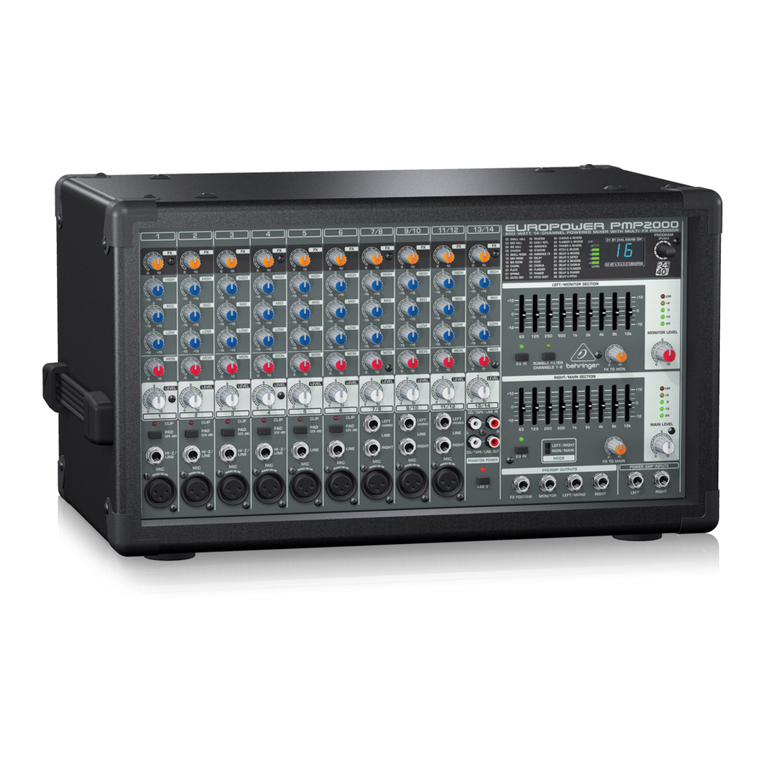 Behringer EUROPOWER PMP2000 User manual
