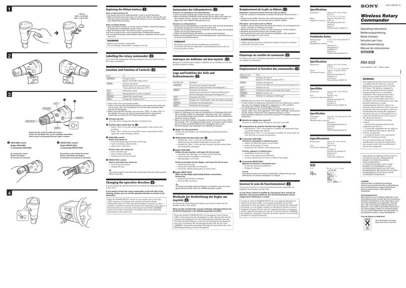 Sony RM-X5S User manual