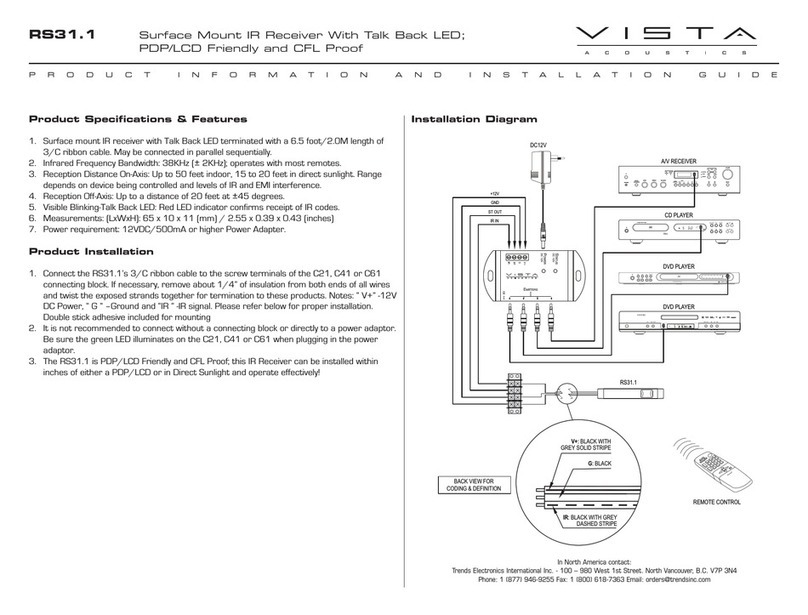 Vista Acoustics RS31 User manual