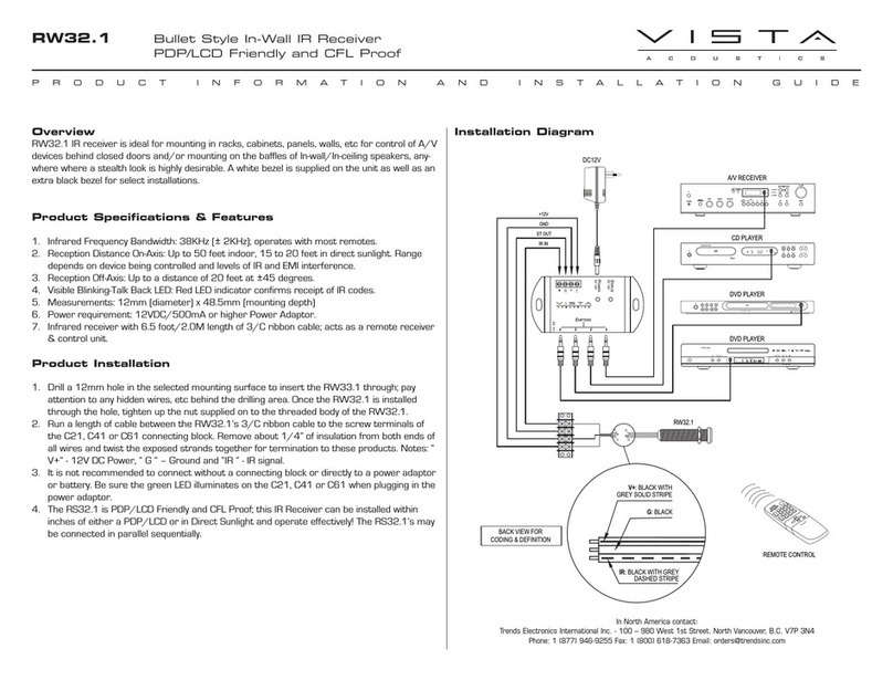 Vista Acoustics RW32 Product information and installation guide