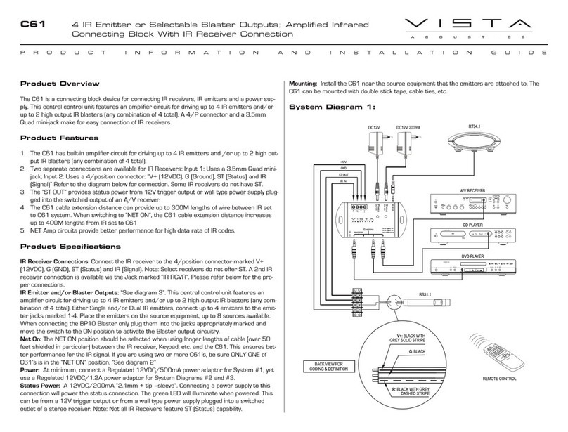 Vista Acoustics C61 Product information and installation guide