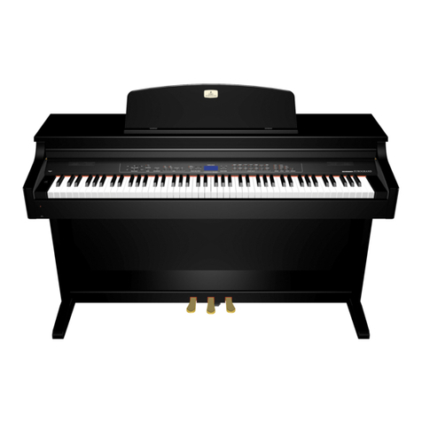 Behringer EUROGRAND EG2080 user manual