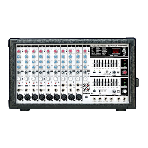 Behringer Europower PMH2000 User manual