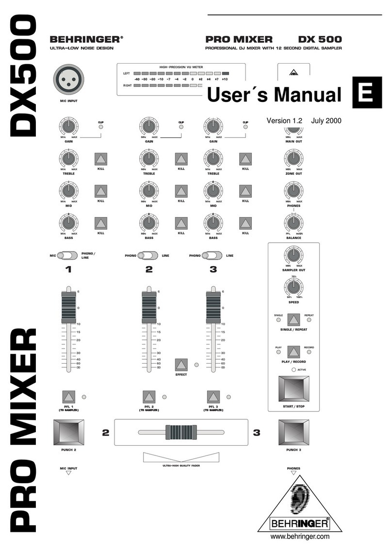 Behringer Promixer DX 500 User manual