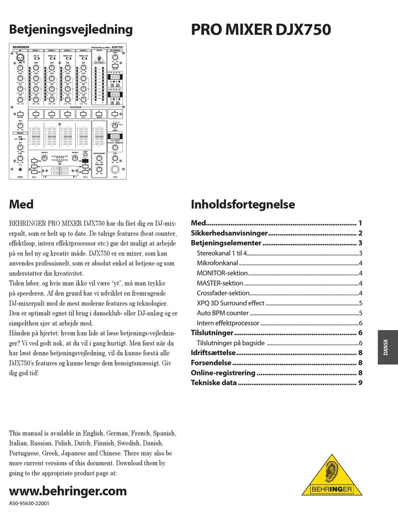 Behringer PRO MIXER DJX750 User manual