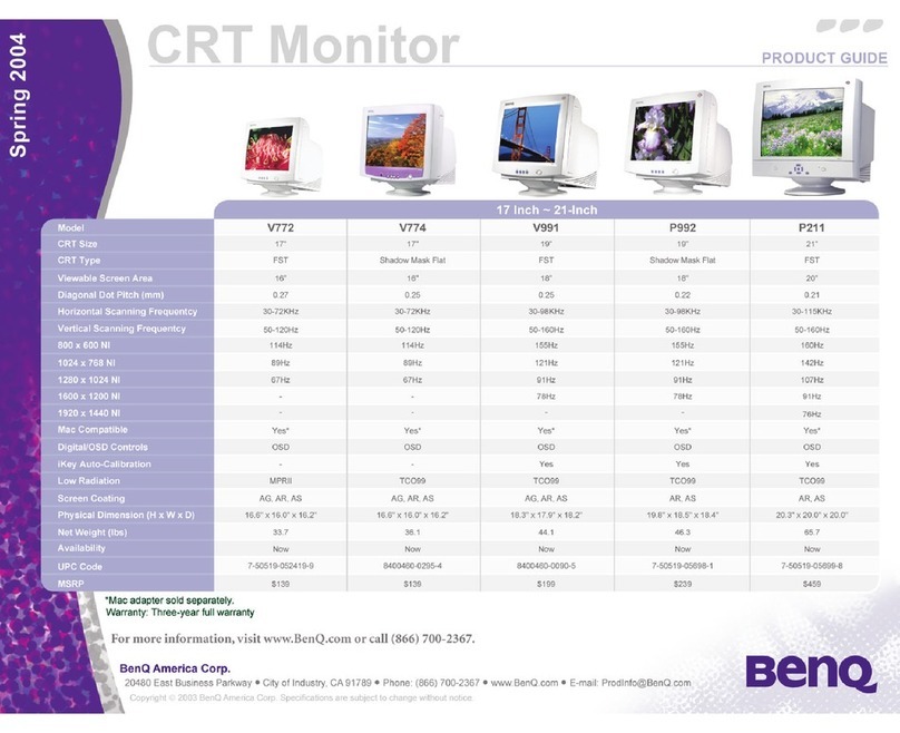 BenQ P211 User manual
