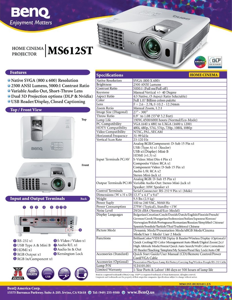 BenQ MS612ST User manual