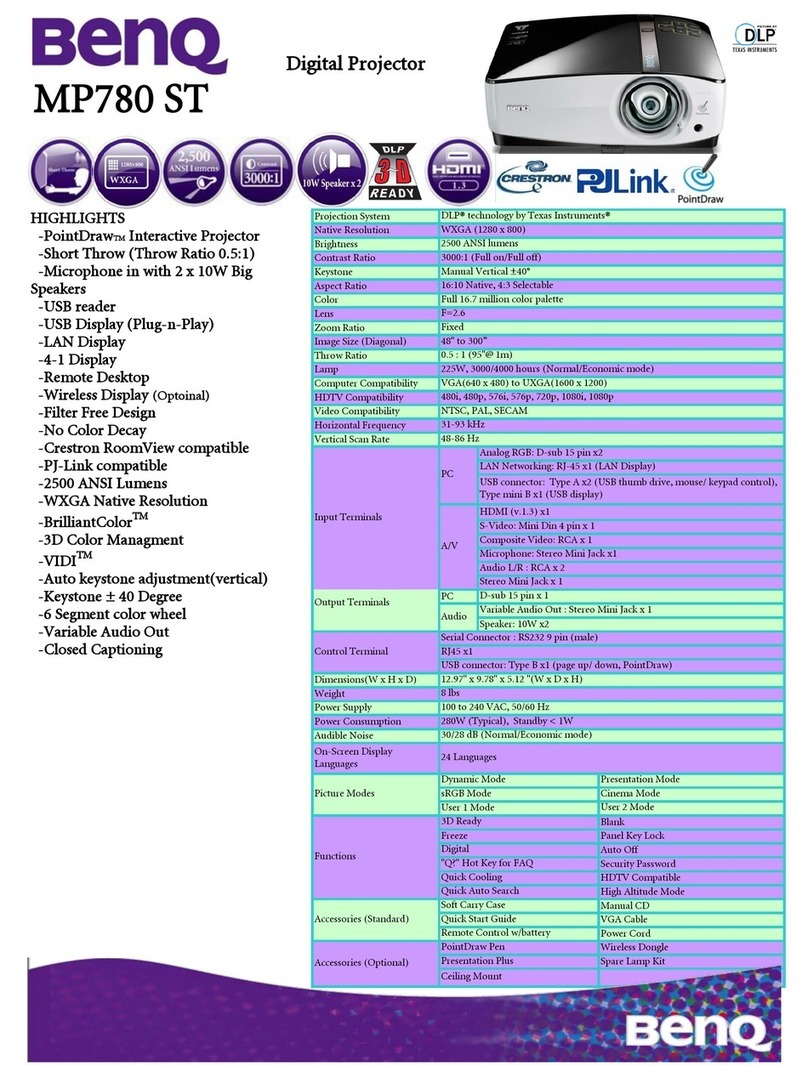 BenQ MP780 ST Specifications