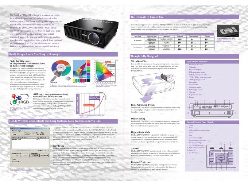 BenQ Mainstream MP620 brochure