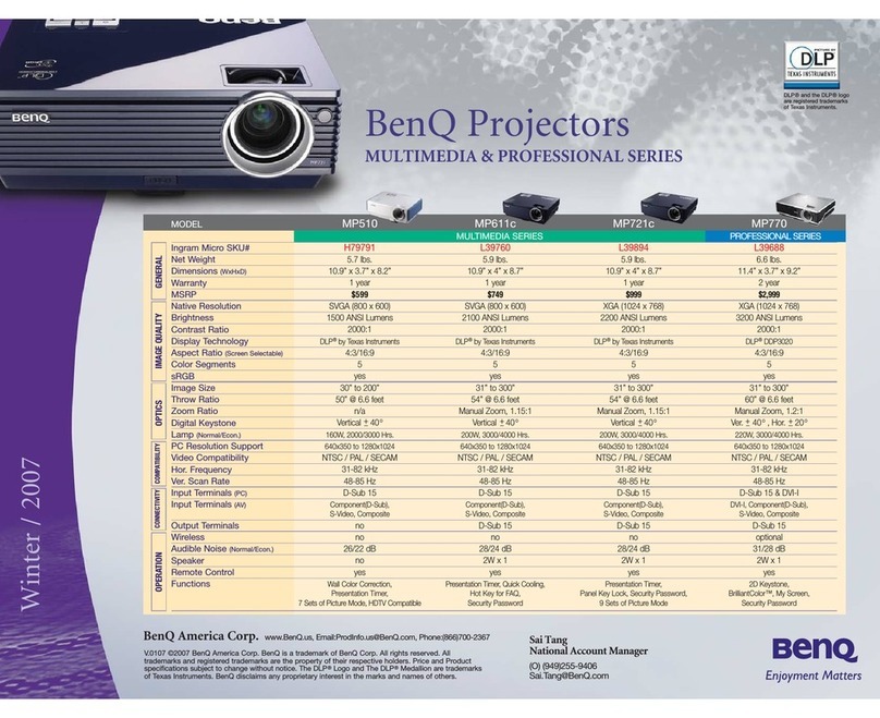 BenQ Mainstream MP510 User manual