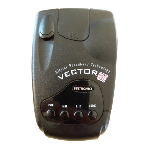 Beltronics Vector 945 User manual Beltronics Vector 945 User manual