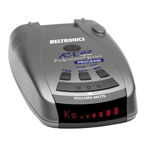 Beltronics Professional RX55 User manual Beltronics Professional RX55 User manual