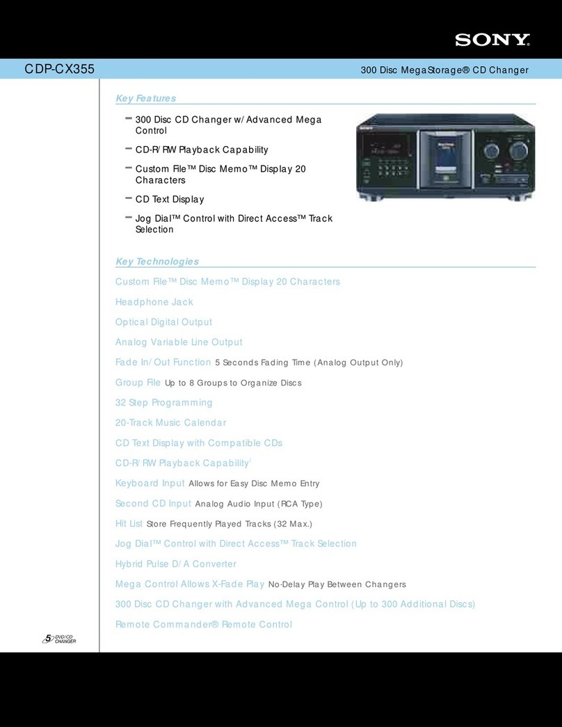 Sony MegaStorage CDP-CX355 User manual