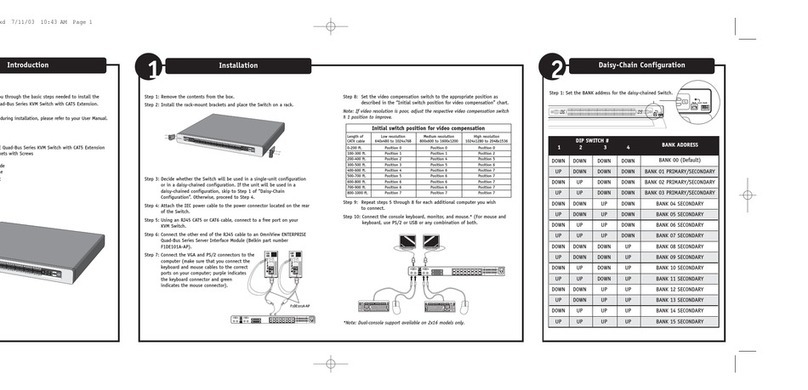 Belkin OmniView F1DW116C User manual Belkin OmniView F1DW116C User manual
