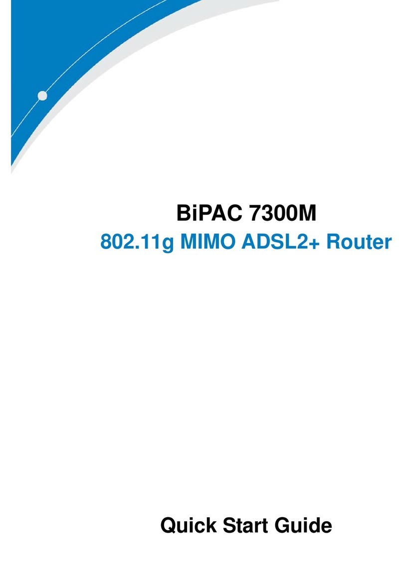 Billion BiPAC 7300M User manual