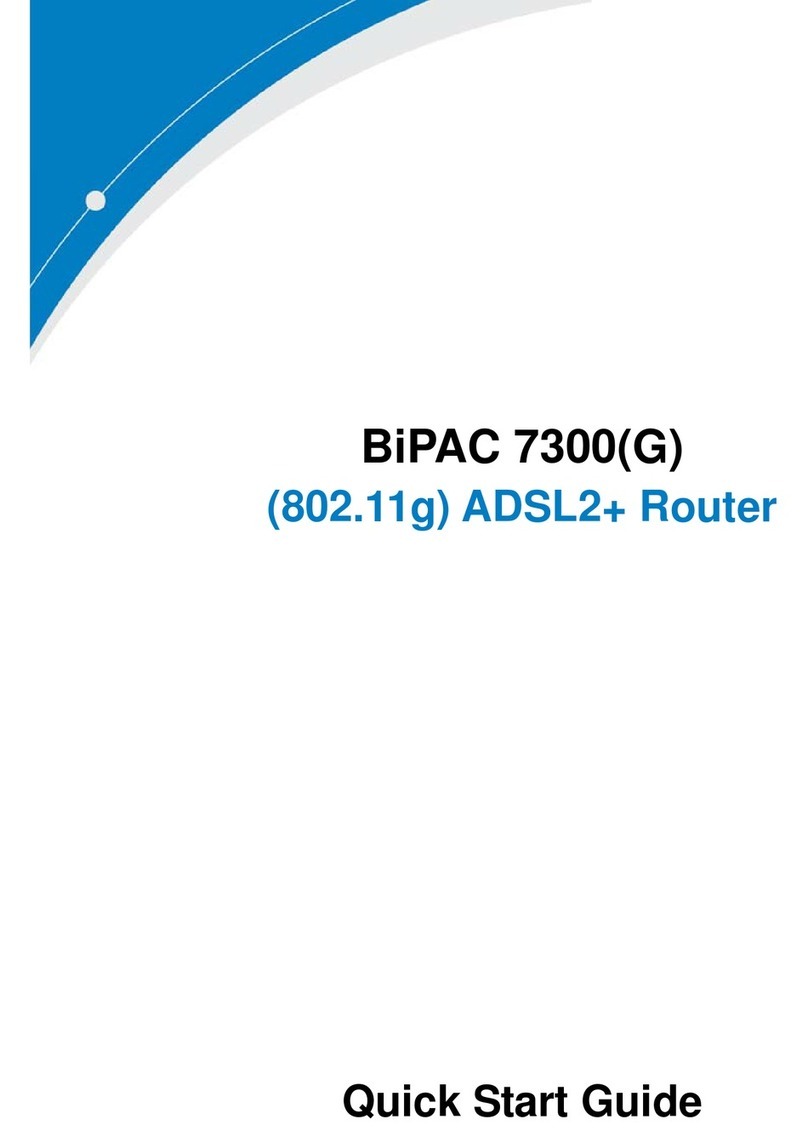Billion BiPAC 7300 User manual Billion BiPAC 7300 User manual