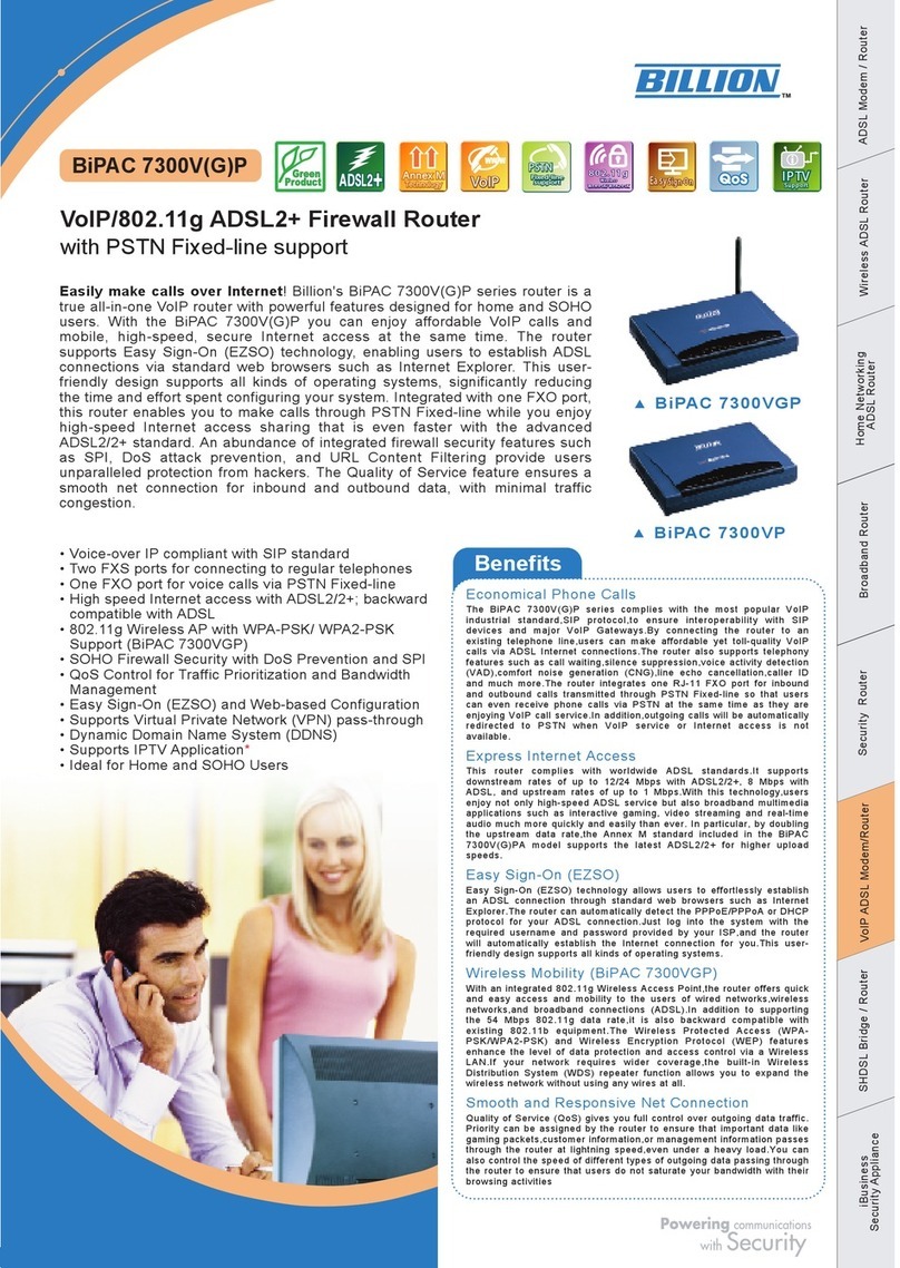 Billion BiPAC 7300VGP User manual