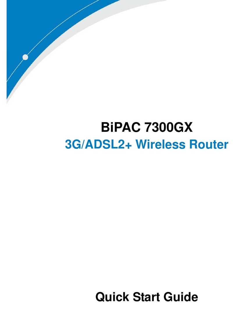 Billion BiPAC 7300GX User manual Billion BiPAC 7300GX User manual