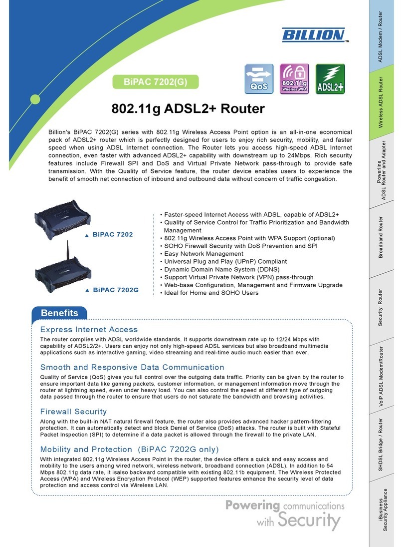 Billion BiPAC 7202 User manual