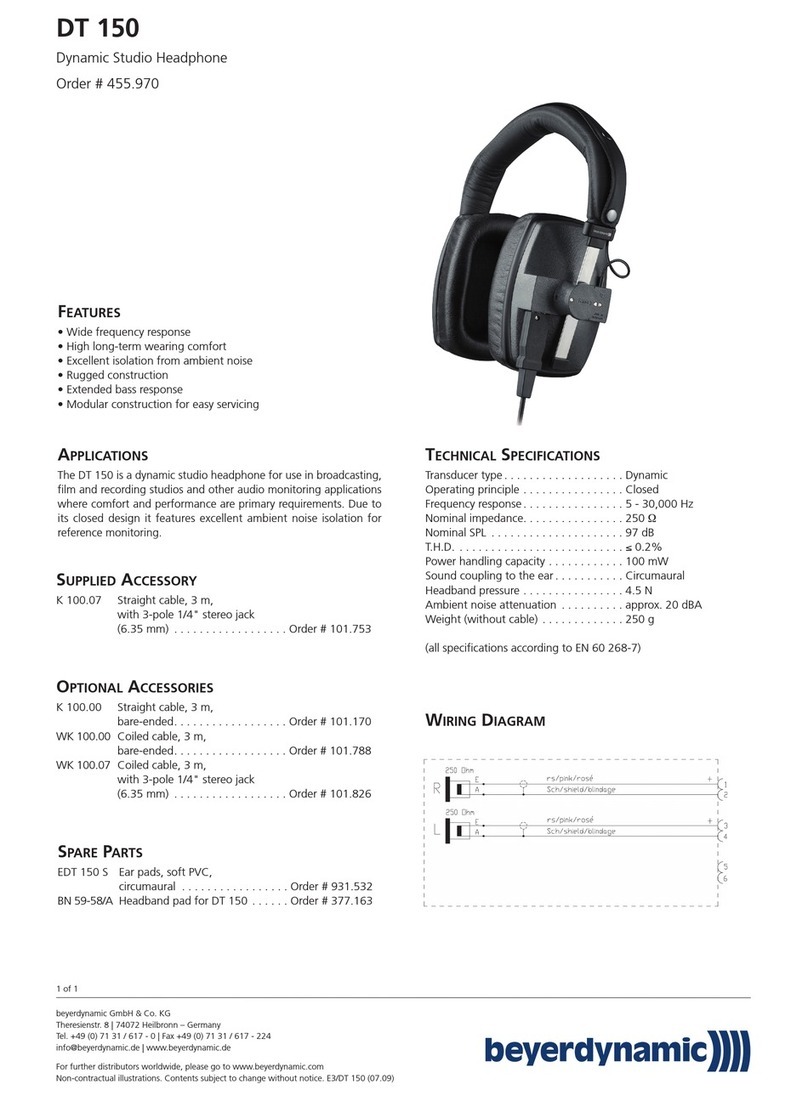 Beyerdynamic DT 150 User manual