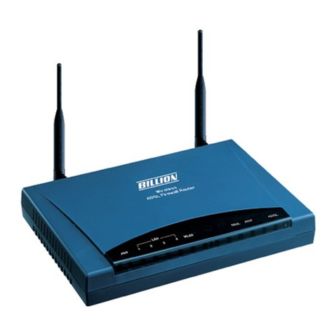 Billion BiPAC 7500G User manual Billion BiPAC 7500G User manual