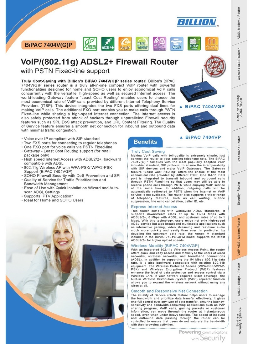 Billion BiPAC 7404VGP Specifications