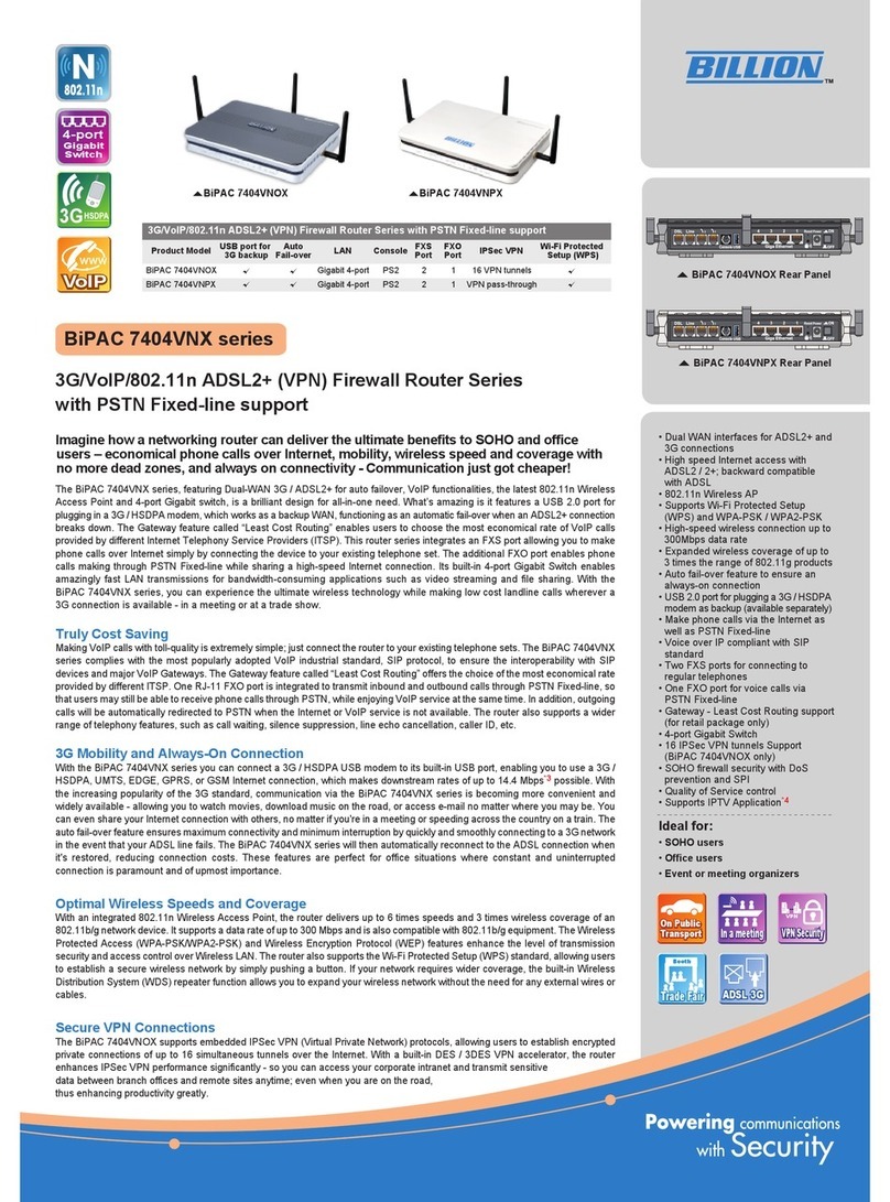 Billion BiPAC 7404VNOX User manual
