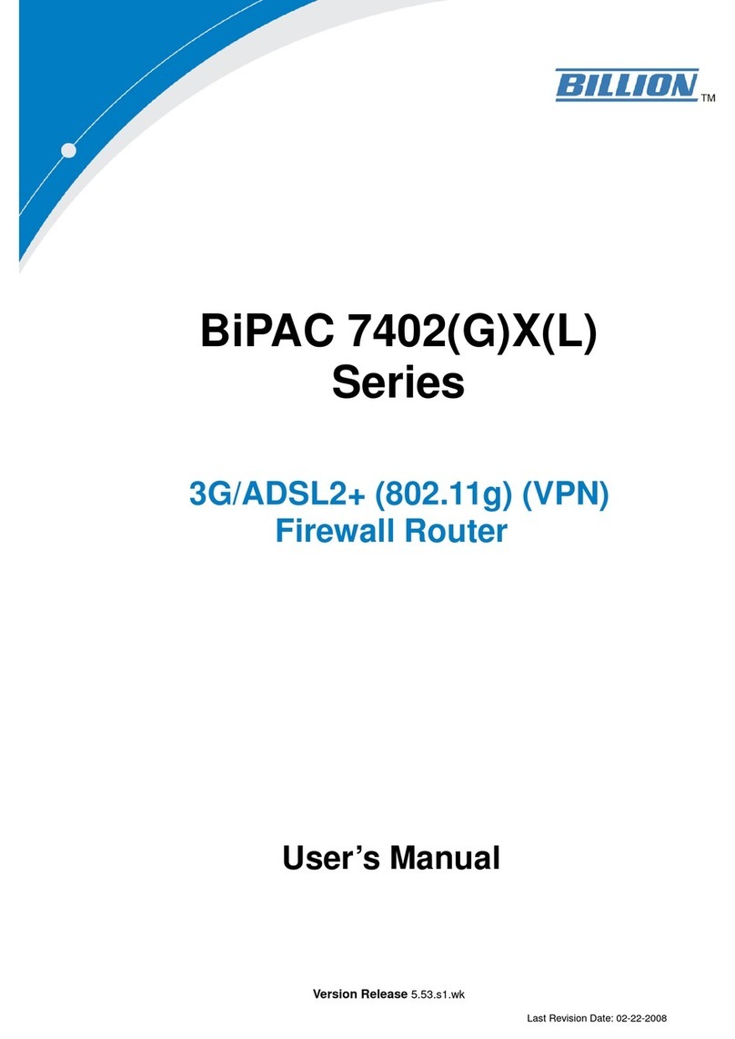 Billion BiPAC 7402G User manual