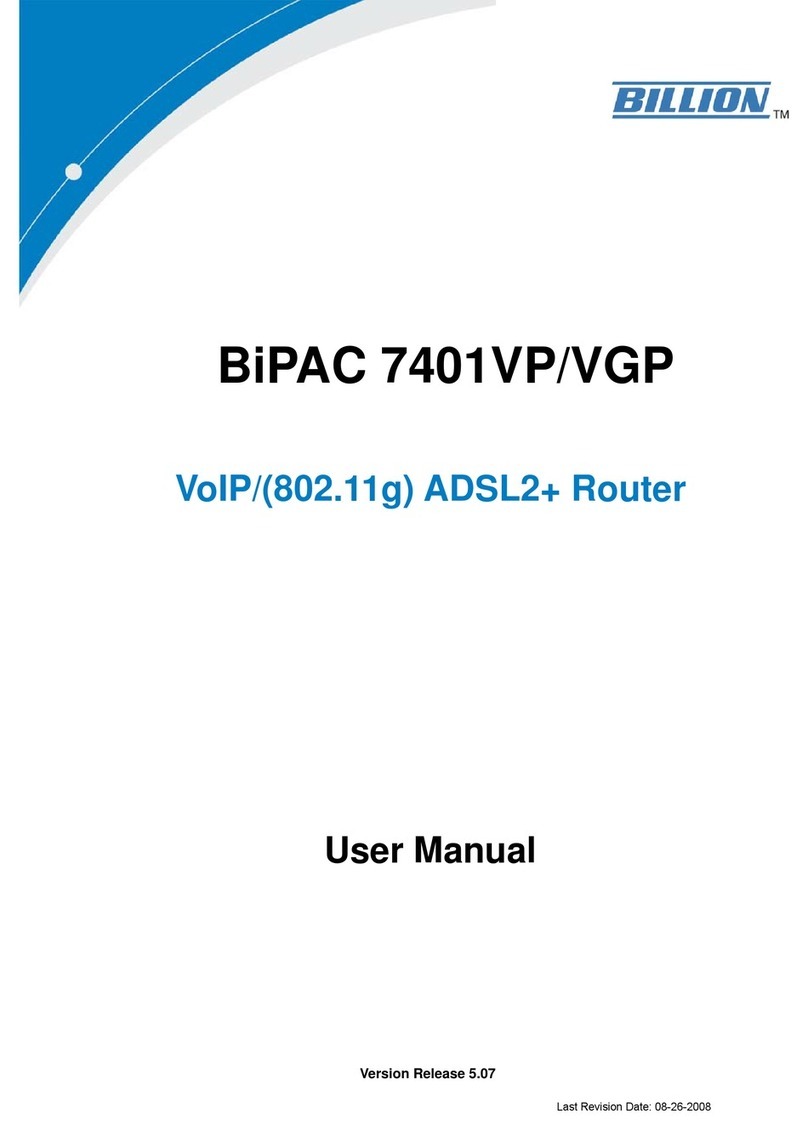 Billion BiPAC 7401VP User manual