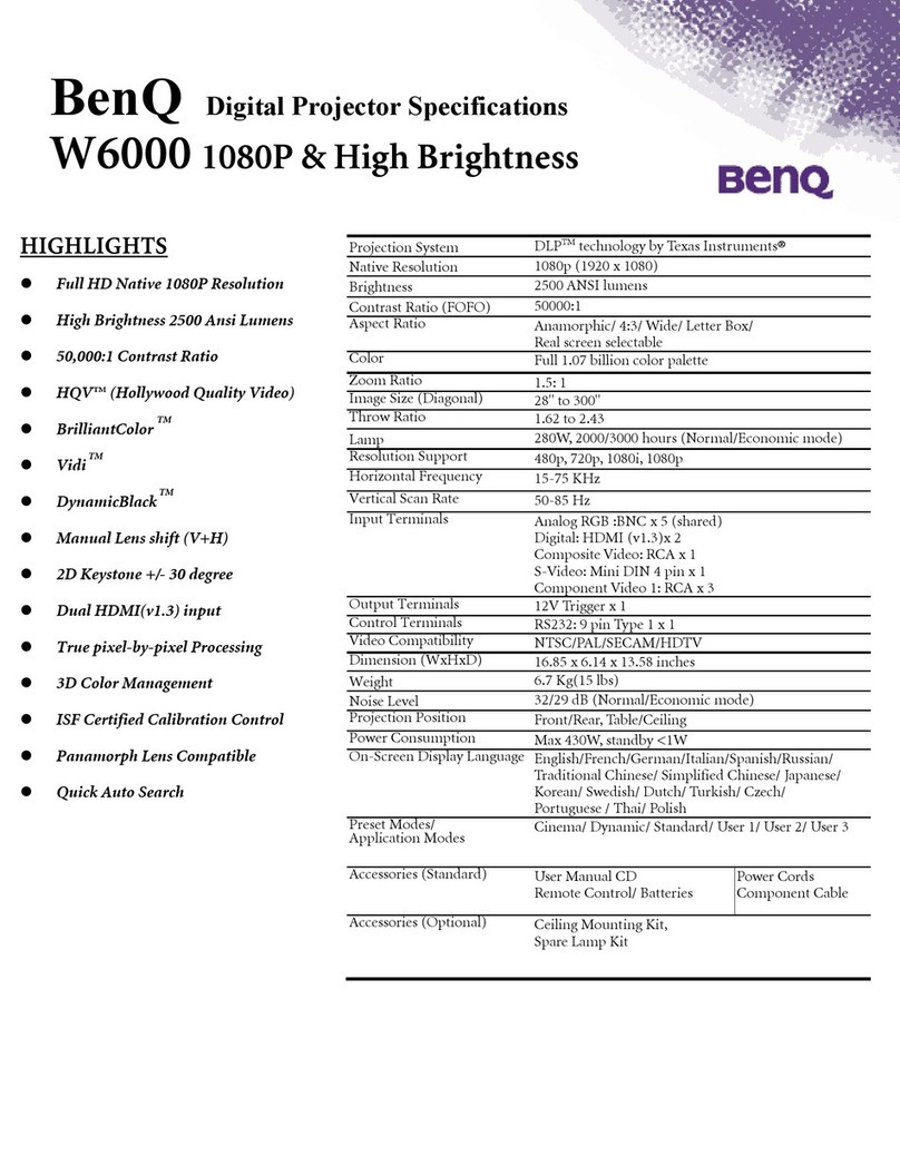 BenQ W6000 Home Cinema Series User manual