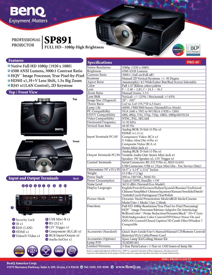BenQ SP891 User manual