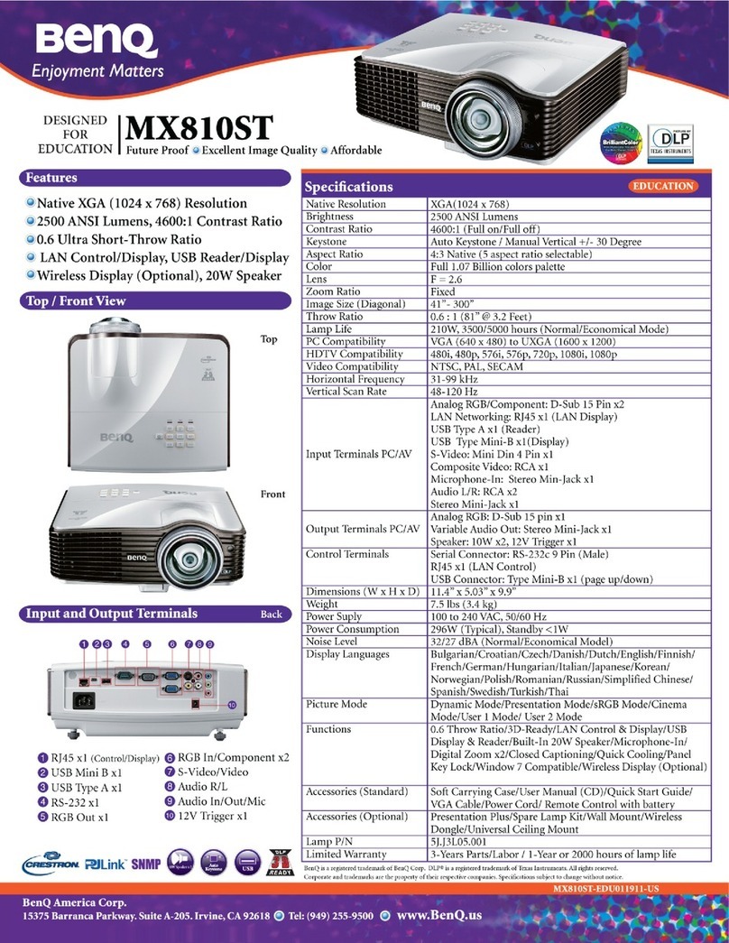 BenQ MX810 ST User manual BenQ MX810 ST User manual