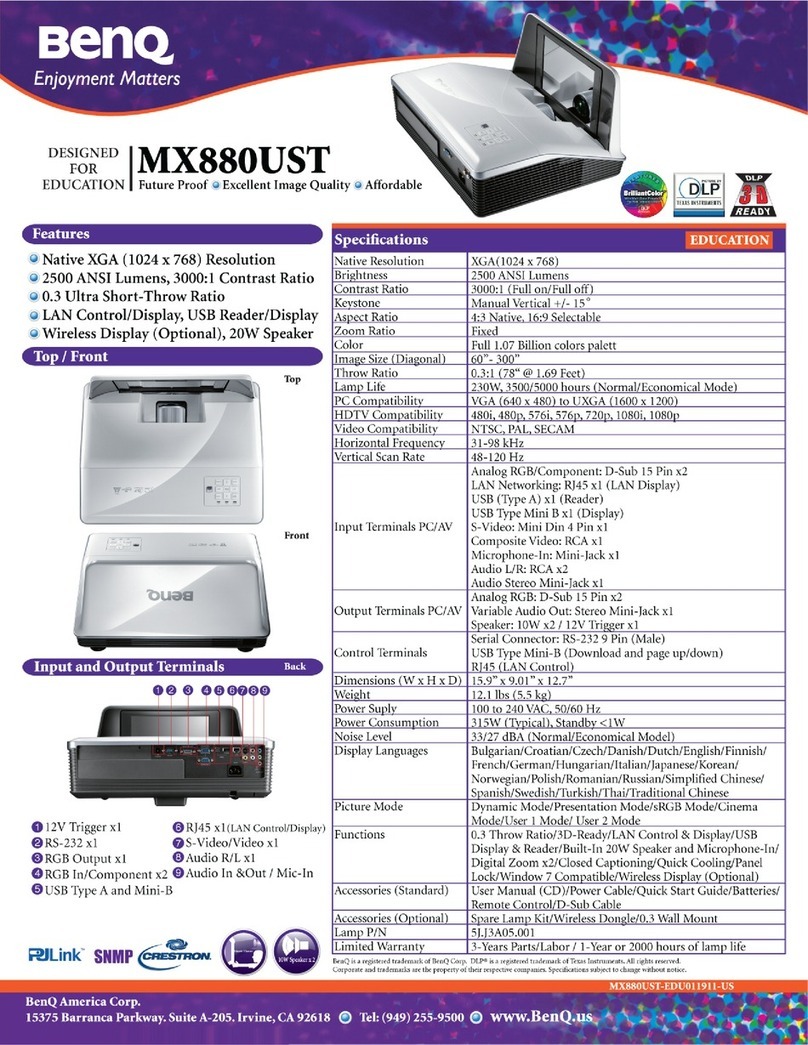 BenQ MX880UST User manual